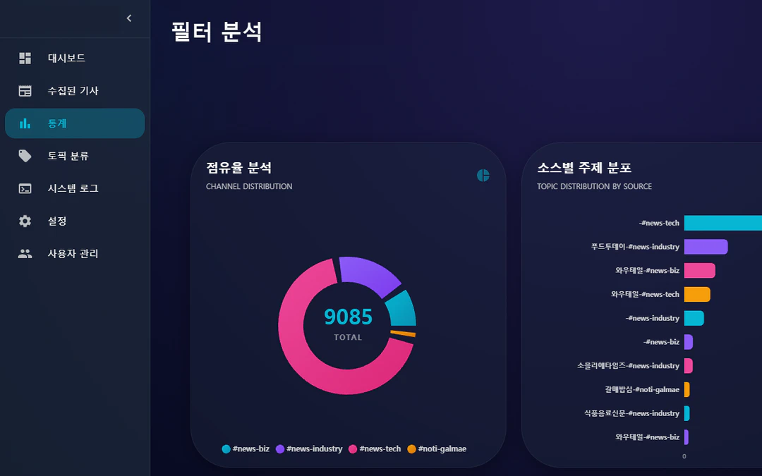 뉴스 수집 자동화 프로그램 화면
